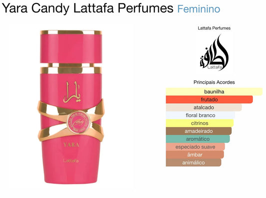 Lattafa Yara Candy 100 ml