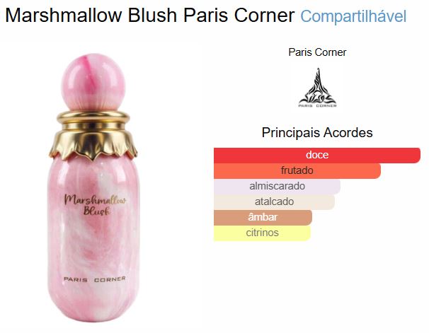 Marshmellow Blush Paris Corner 100ml EDP